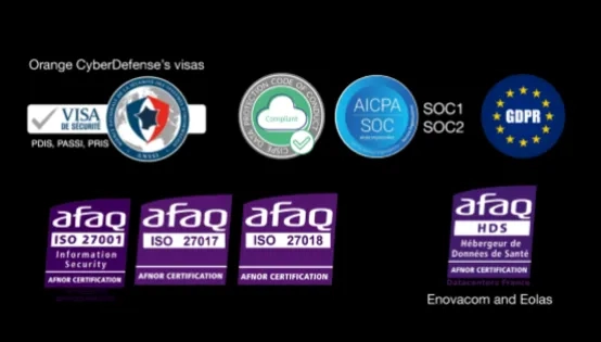 Des solutions hautement certifiées avec orange business